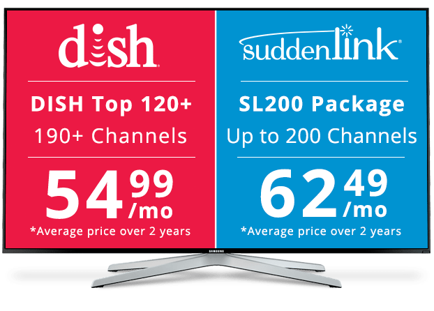 dish packages and prices