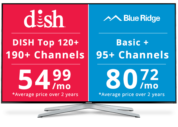 DISH Network Better Price vs Blue Ridge Cable | Planet DISH