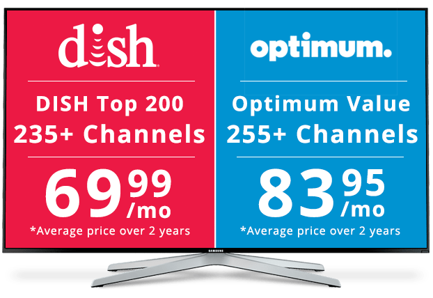 DISH Network Better Price vs Optimum | Planet DISH