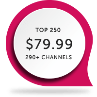 America’s Top 250 America’s Top 250
