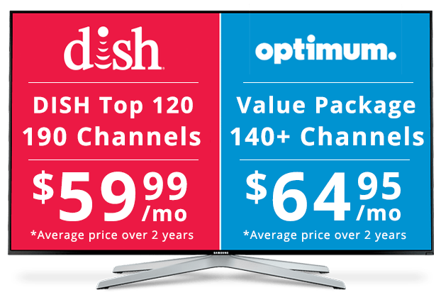 Dish Vs Optimum Channel Packages