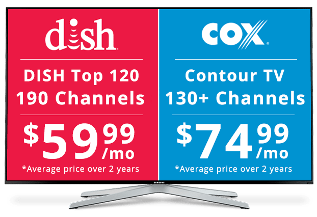 comparison of dish network packages india