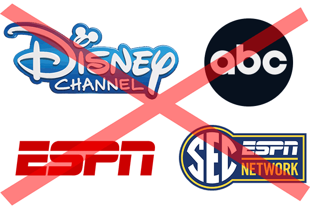 DIRECTV Channel Outage - ABC, ESPN, Disney Channel